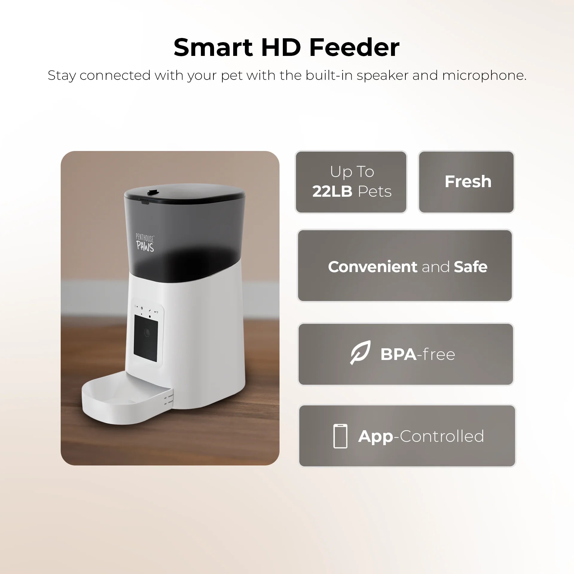 Penthouse Paws Smart HD Automatic Pet Feeder with 6L Capacity, 1080P Camera, Two-Way Audio, Scheduled Feeding, Backup Power, Easy-Clean Design, and Anti-Jam Feature for Cats and Dogs - White